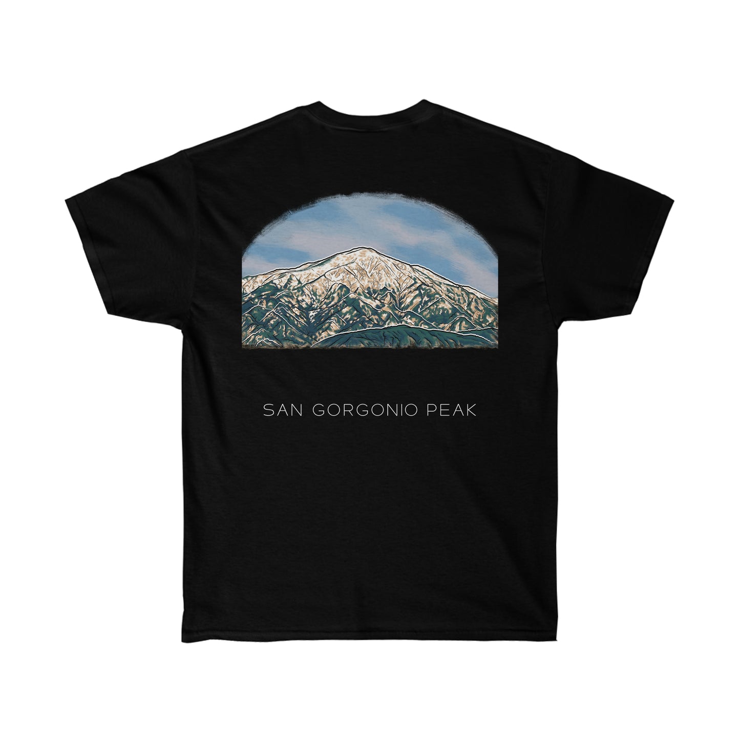 San Gorgonio