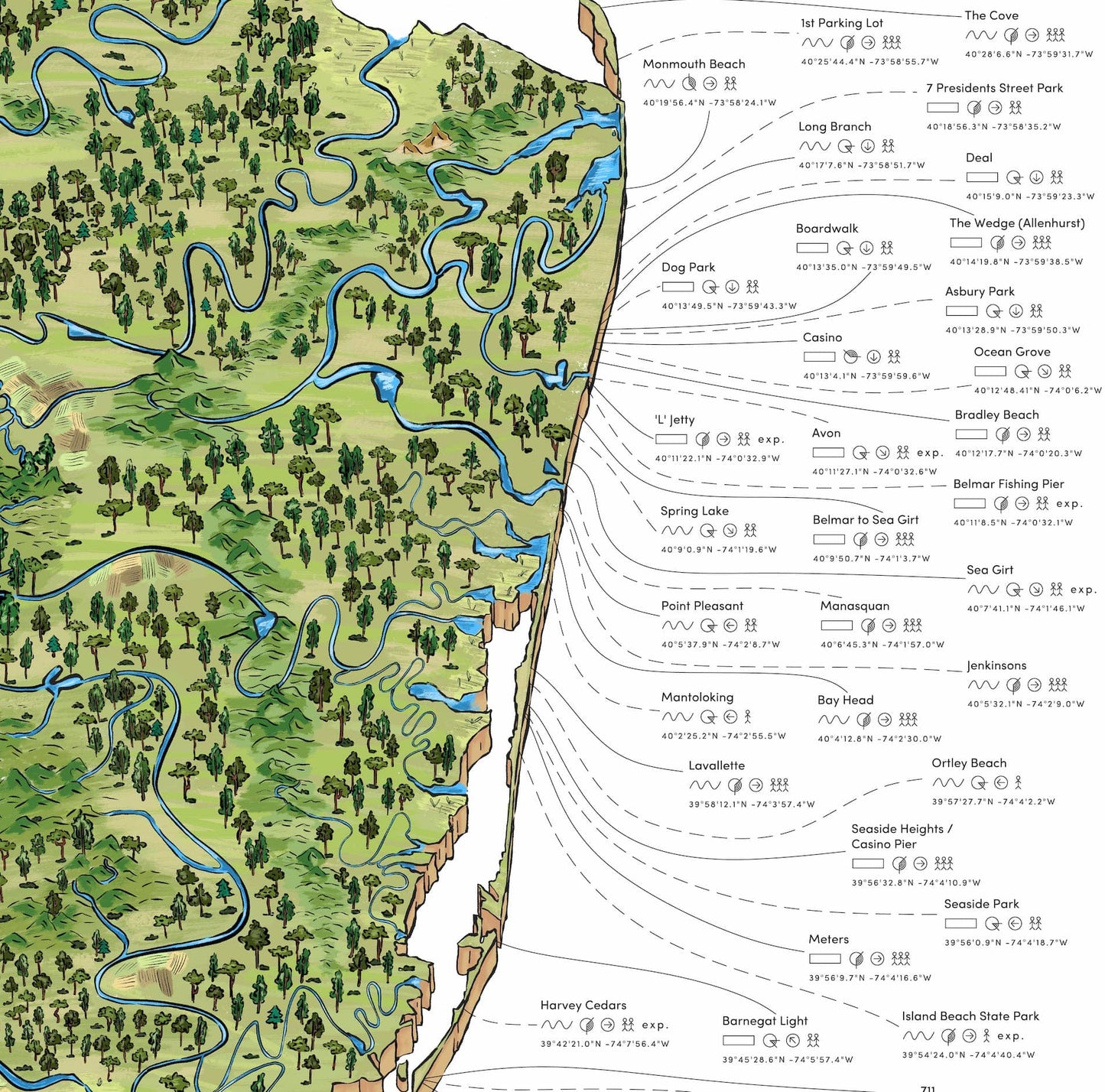 The New Jersey Surf Map