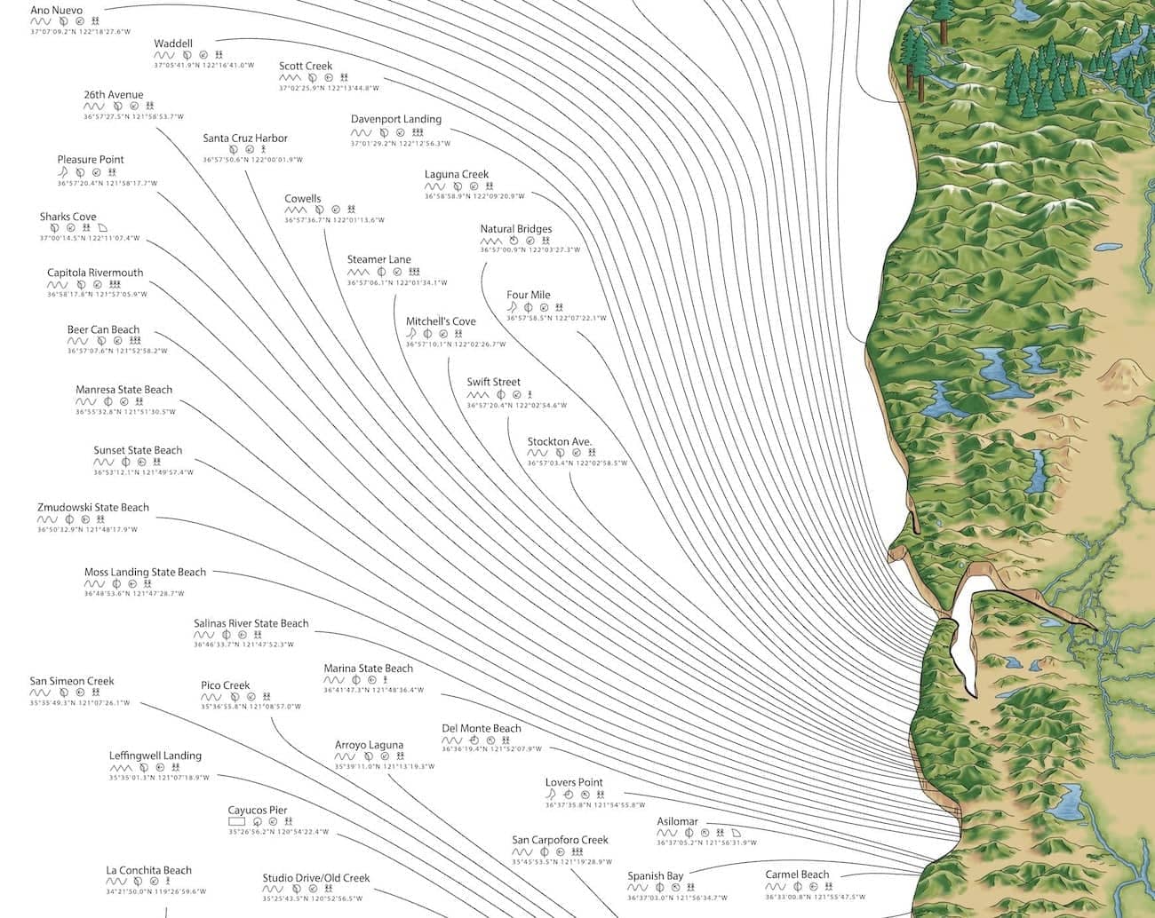 The California Surf Map