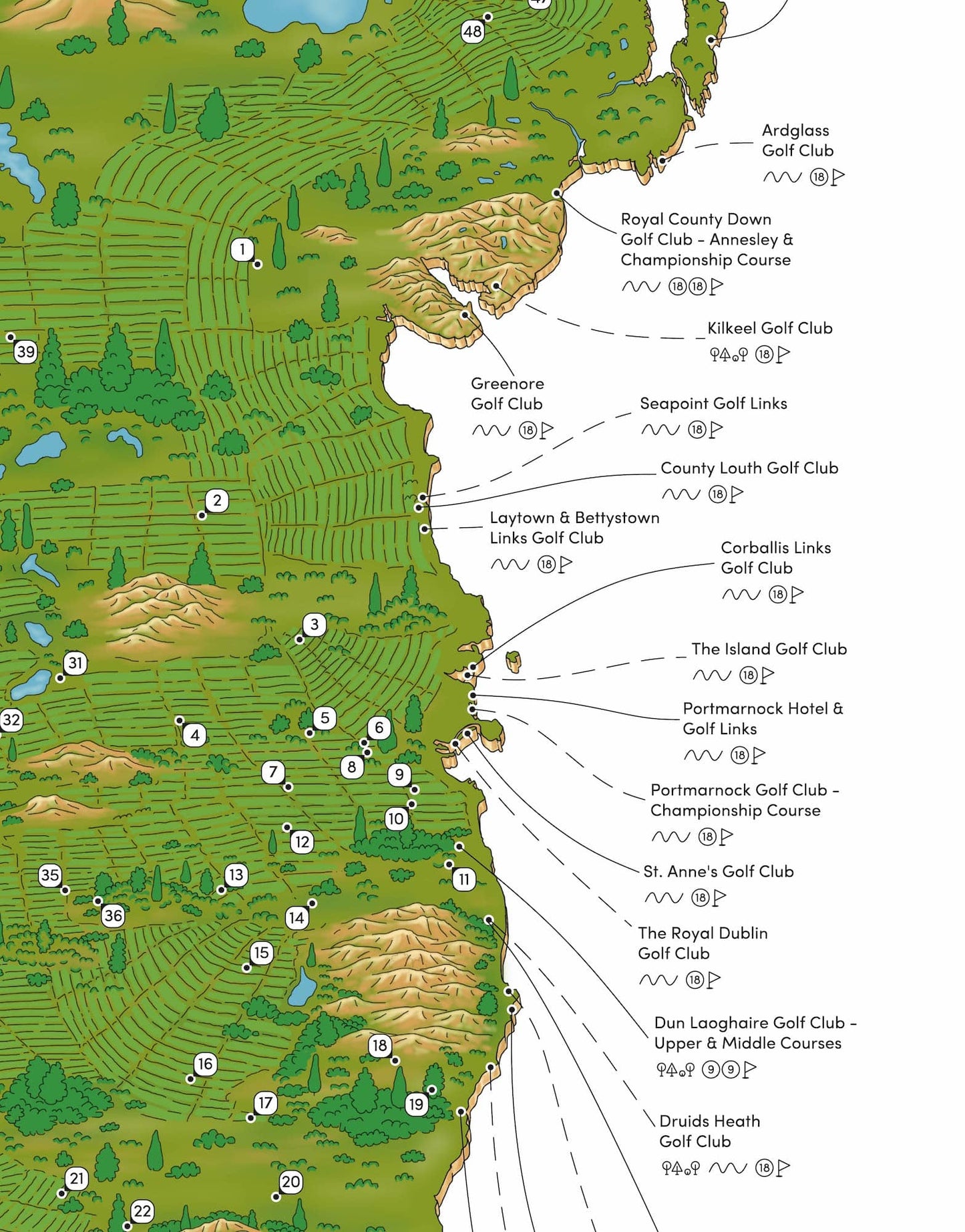 The Irish Golf Map