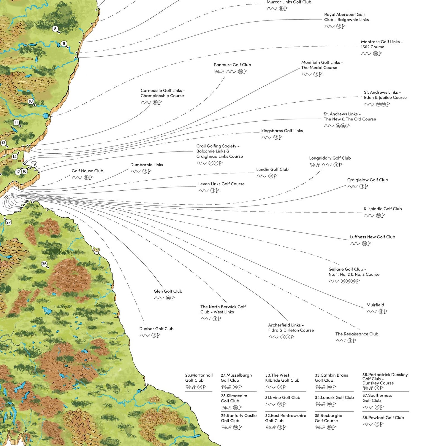 The Scottish Golf Map