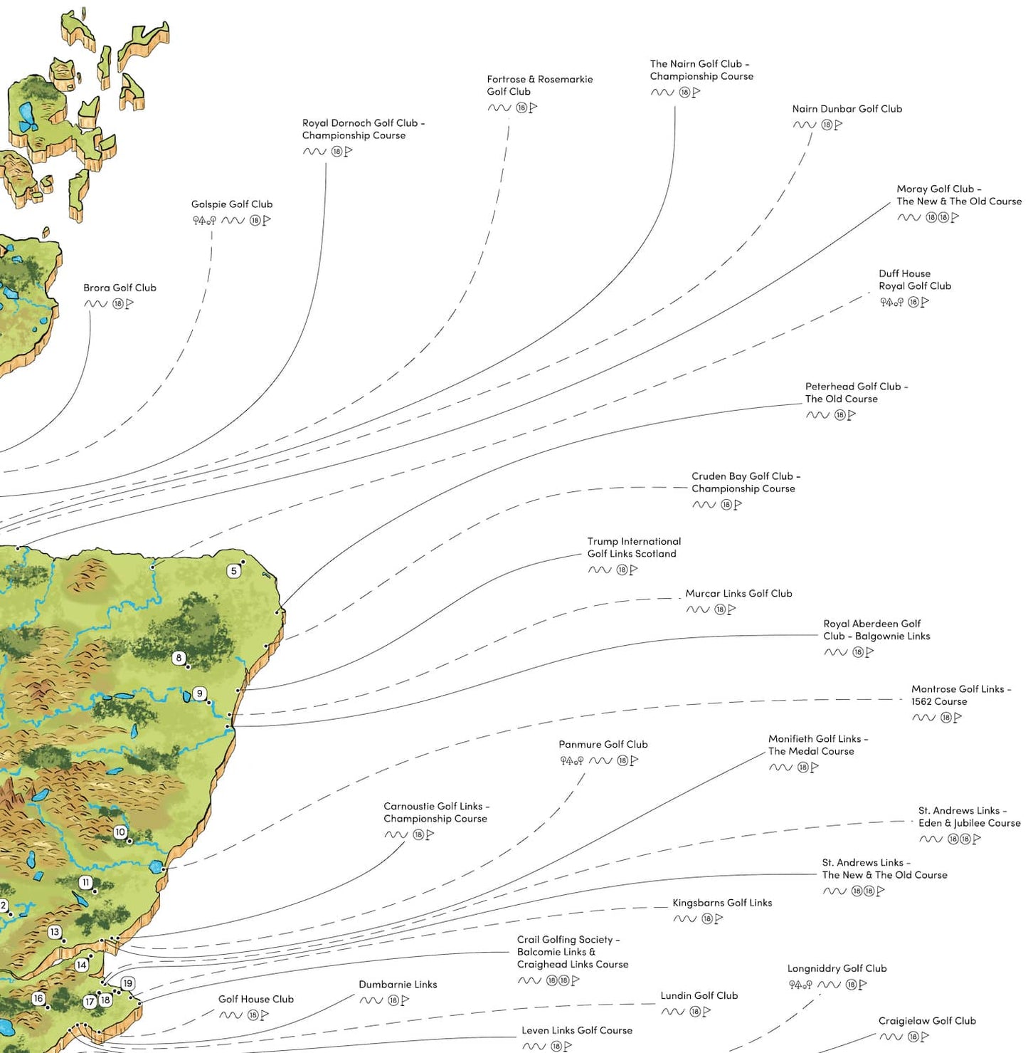 The Scottish Golf Map