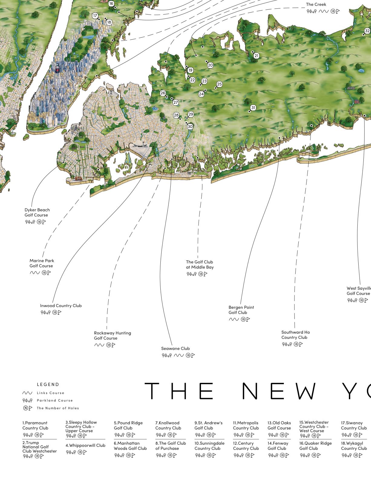 The New York Golf Map