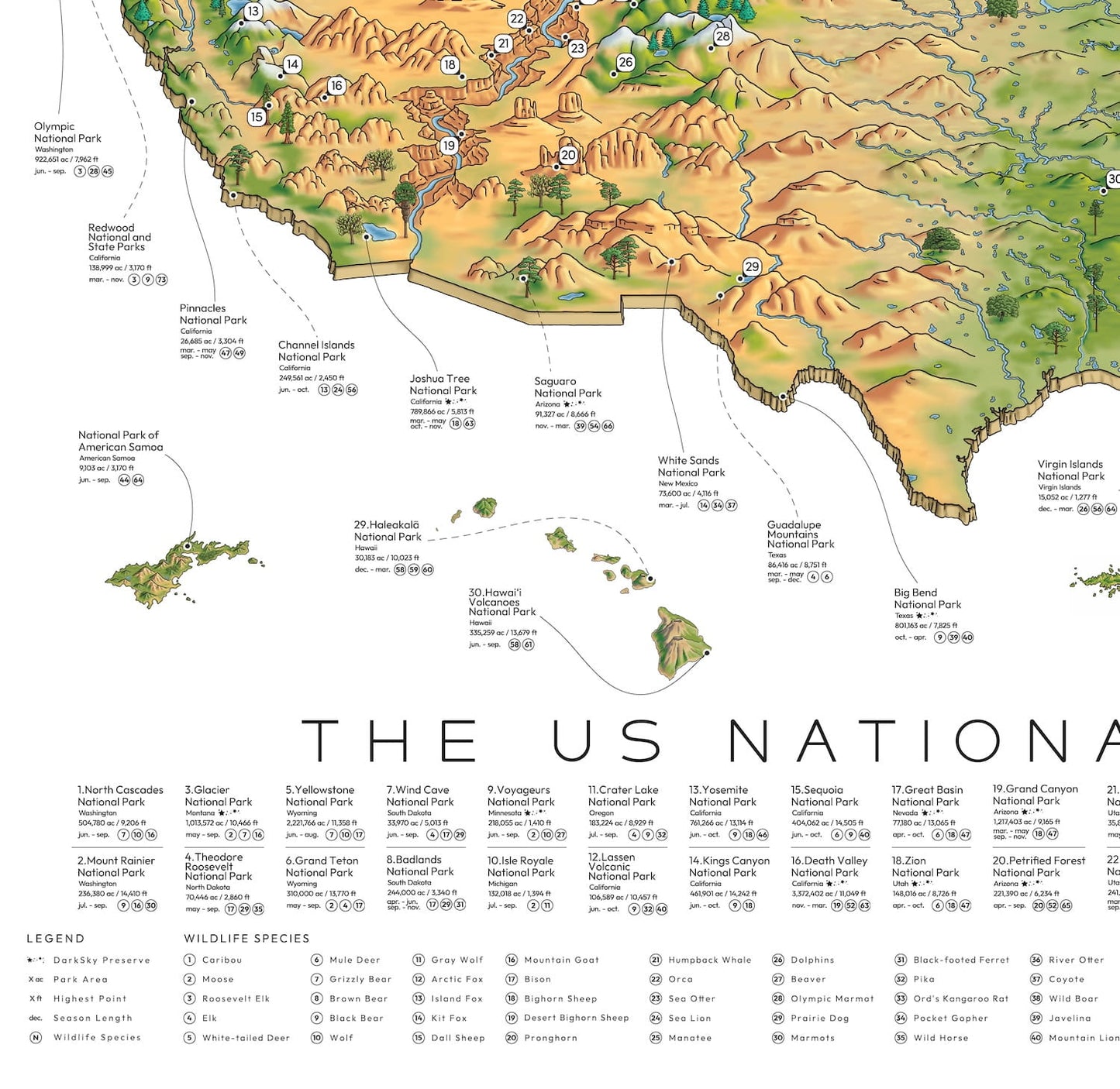 The US National Parks Map