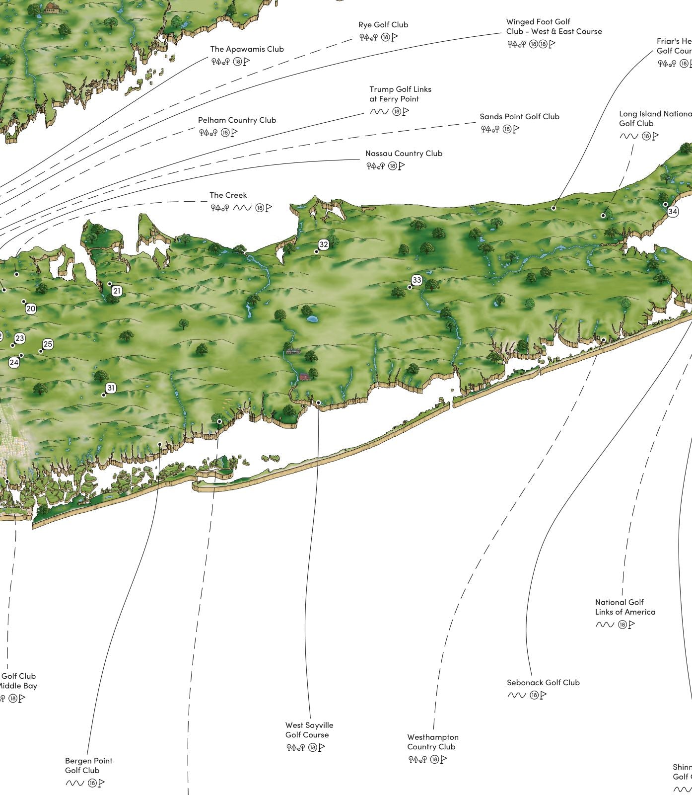 The New York Golf Map