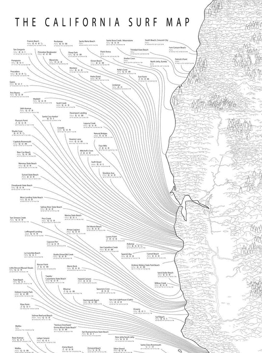 The Minimalist California Surf Map