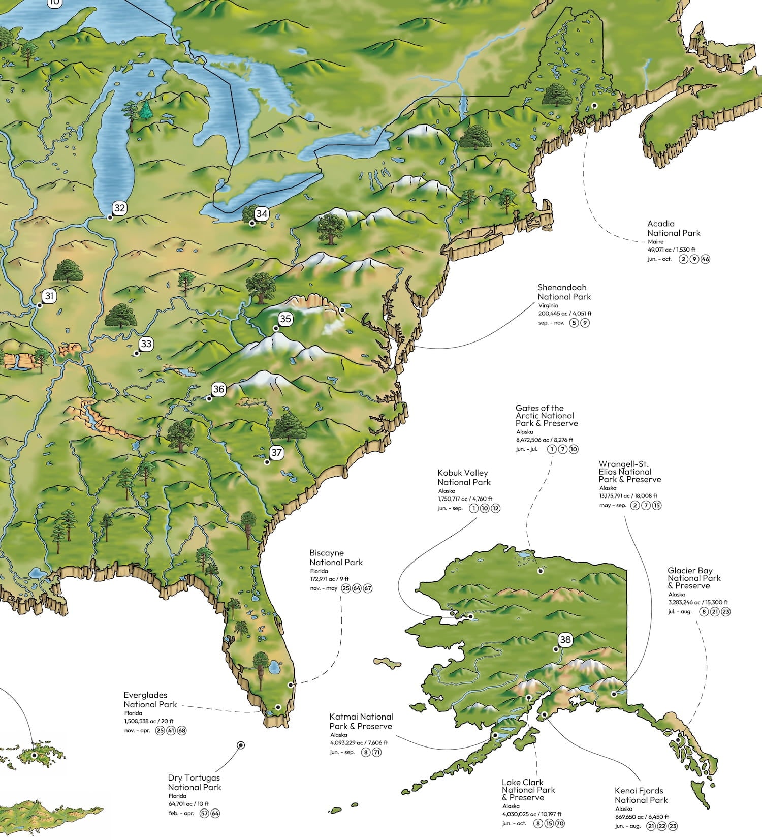 The US National Parks Map
