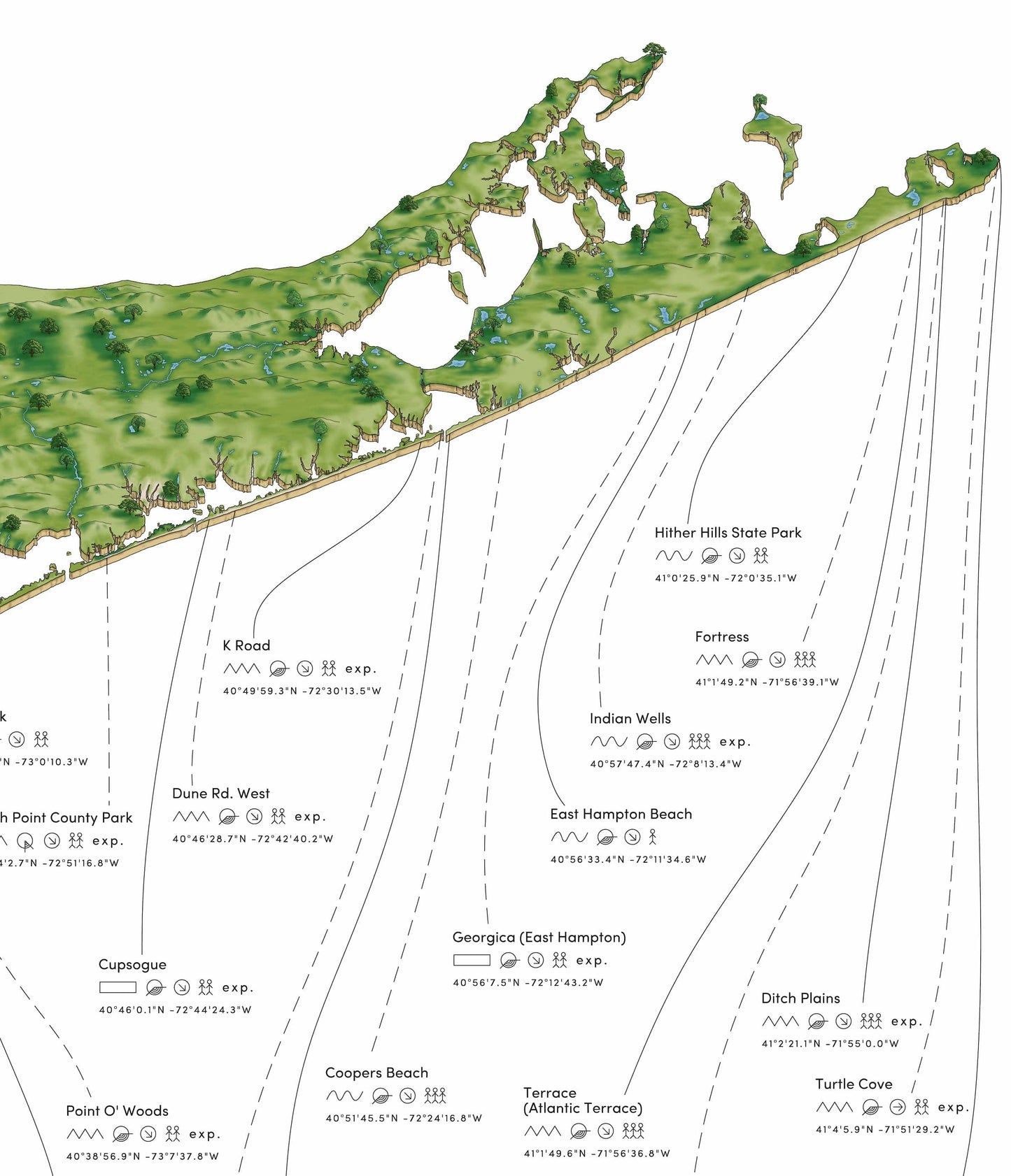 The New York Surf Map