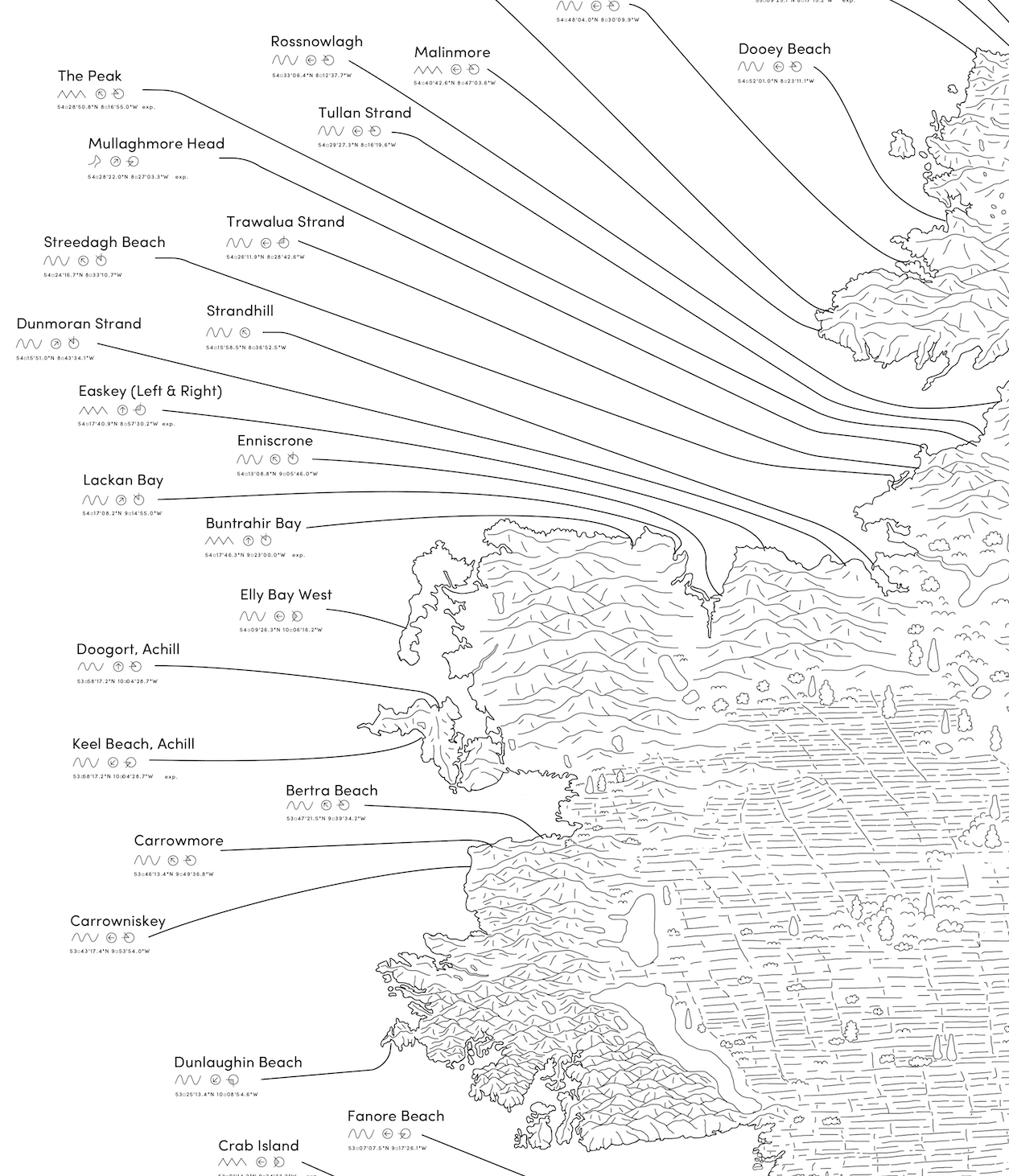 The Minimalist Irish Surf Map