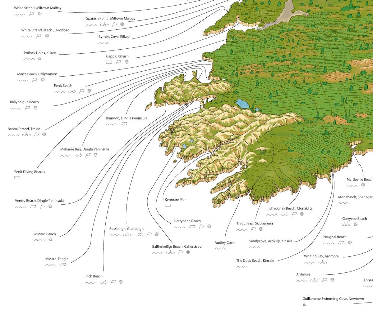 The Irish Sea Swim Map (1st Edition)