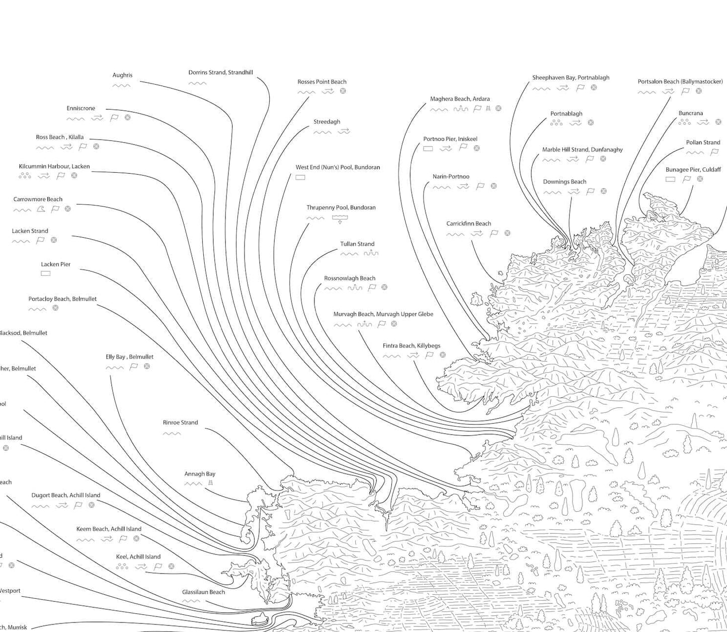 The Minimalist Irish Sea Swim Map