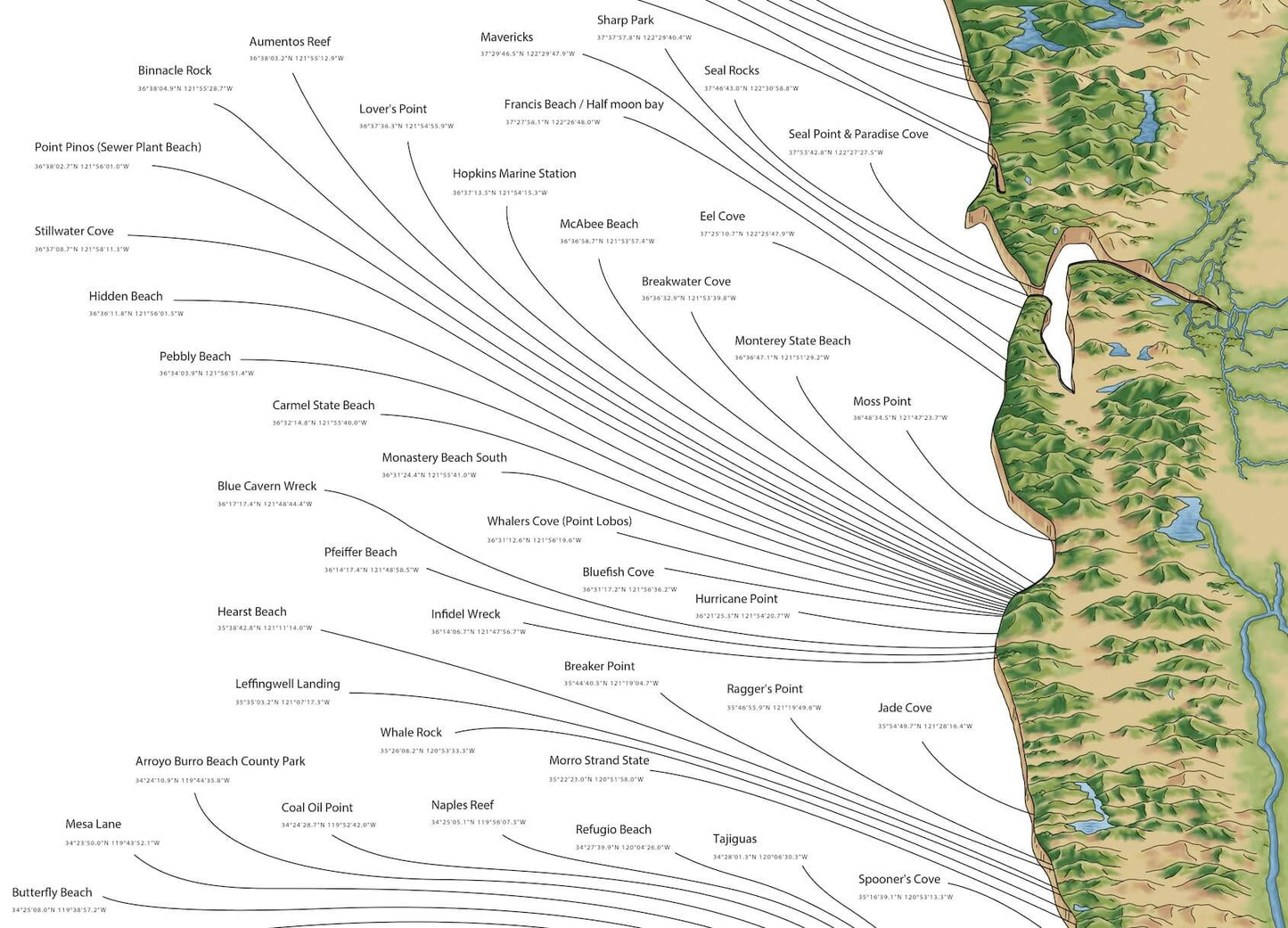 The California Dive Map