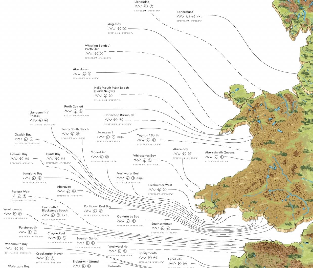 The British Surf Map