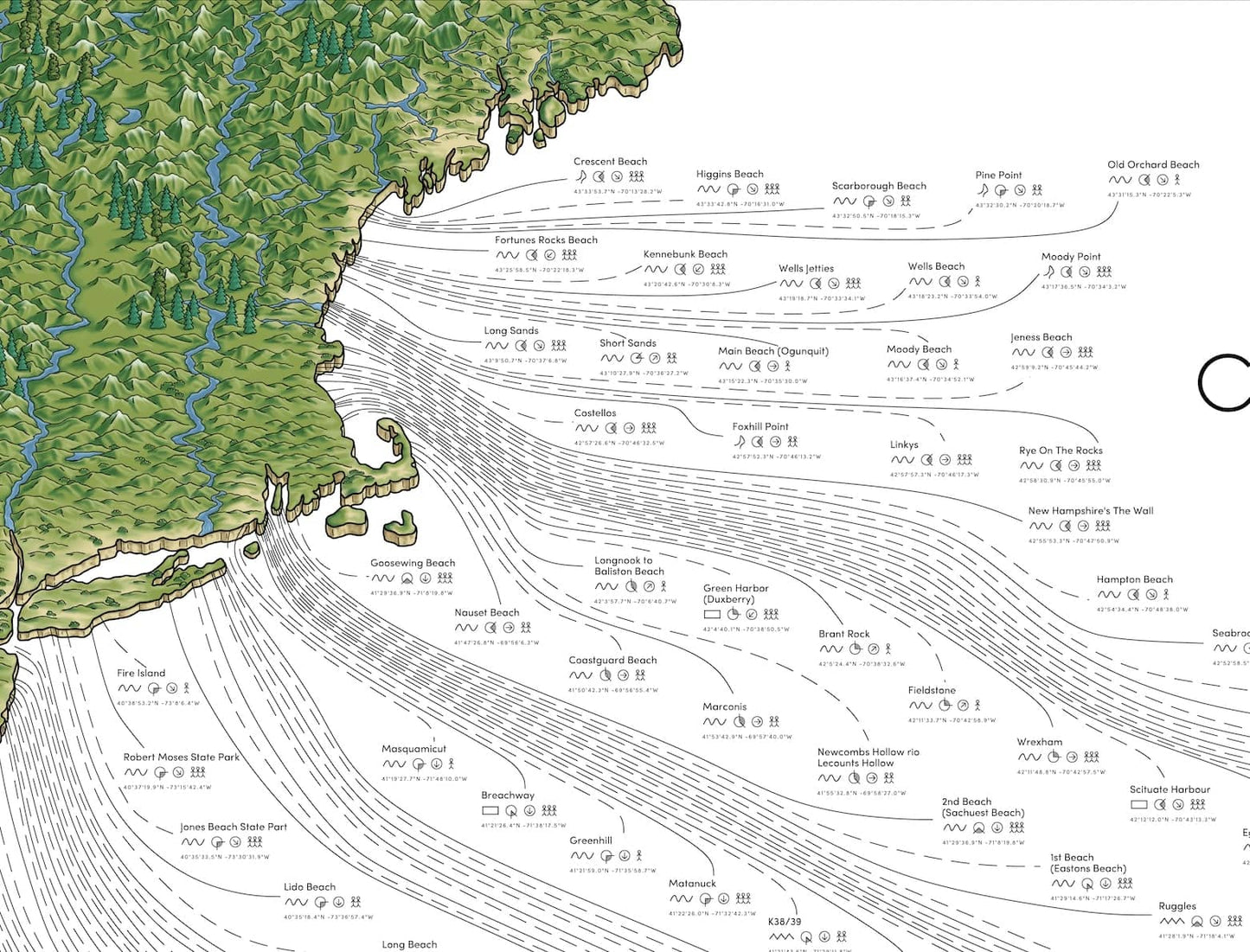 The US East Coast Surf Map