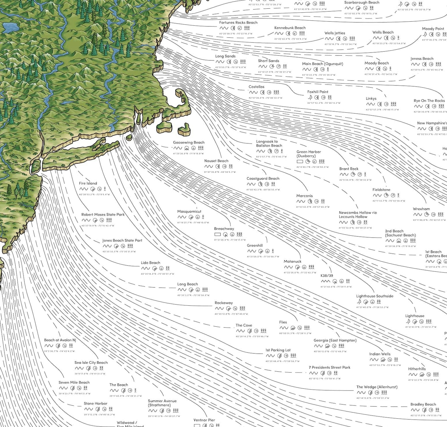 The US East Coast Surf Map