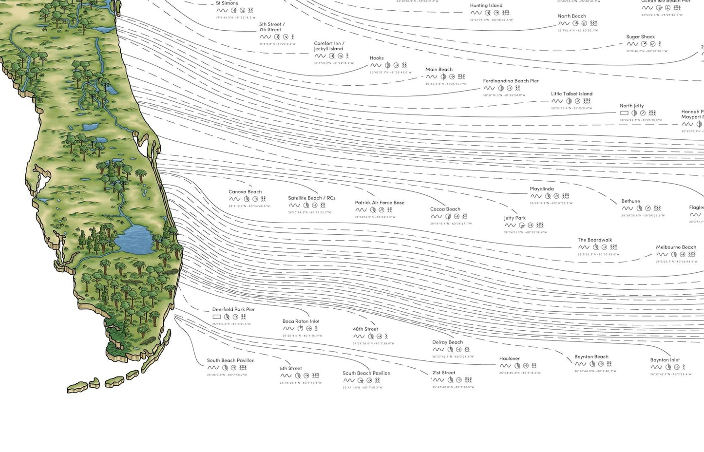 The US East Coast Surf Map