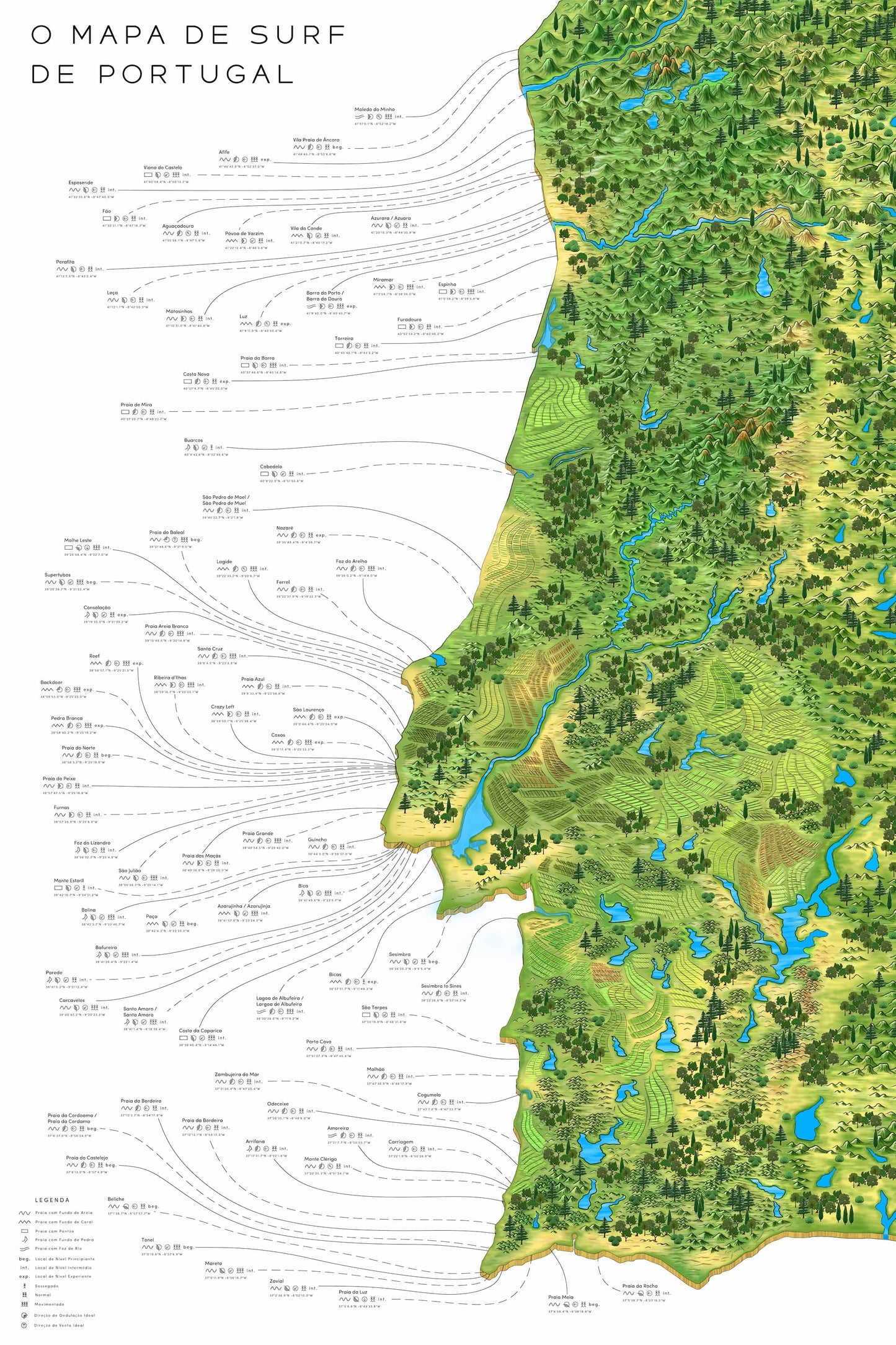 The Portuguese Surf Map