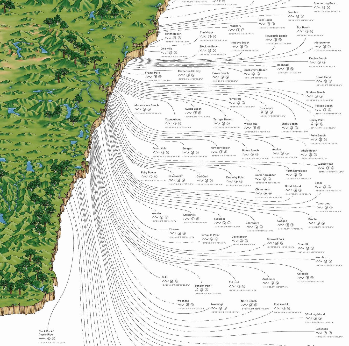 The Eastern Australia Surf Map